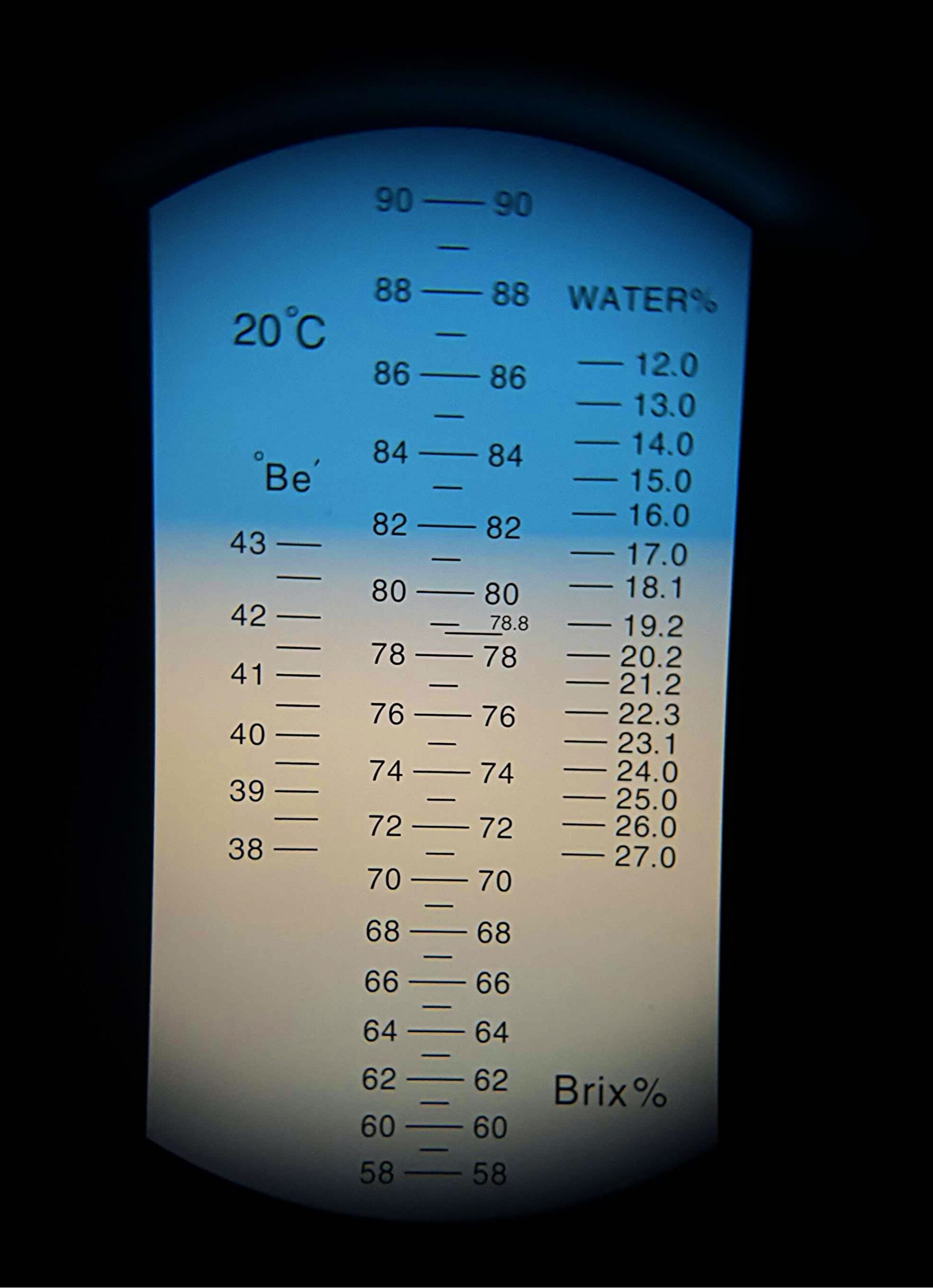 Understanding Moisture Content: Key Factors for Successful Honey Harvesting